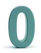 zero-wastage-of-customer-time